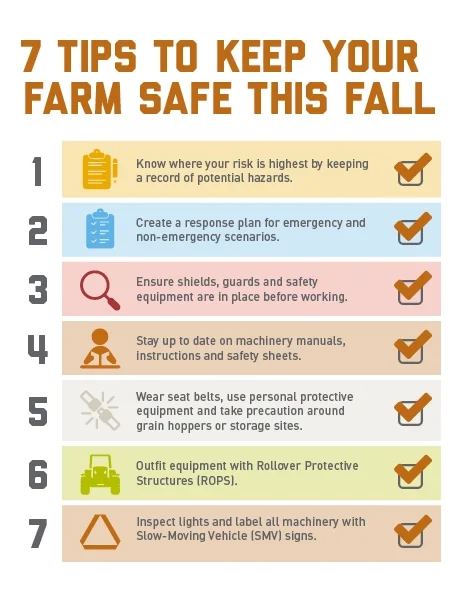 Guides & Toolkits - Agricultural Safety Topic - Preventing Machine Hazards